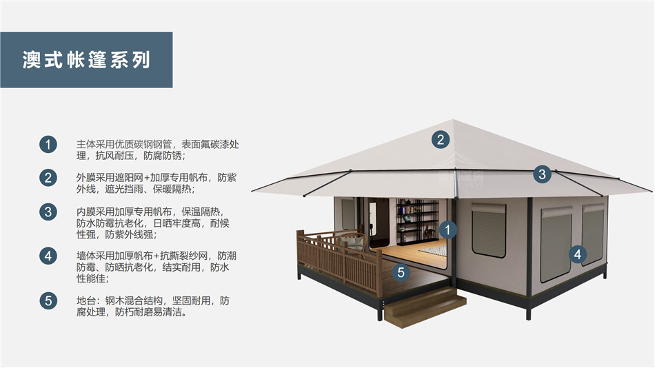 绛县户外野奢帐篷></p><p>此外，生物荧光照明系统还为户外露营增添了一份别样的乐趣。在夜晚，你可以躺在帐篷里，仰望星空，欣赏着周围闪烁的荧光，仿佛置身于一个神秘的童话世界。孩子们会对这神奇的光芒充满好奇，围绕着帐篷嬉戏玩耍，感受大自然赋予的独特魅力。这种独特的体验，将成为你与家人、朋友之间珍贵的回忆，让户外露营变得更加难忘。</p><p>对于追求高品质户外生活的人们来说，生物荧光照明系统的户外野奢帐篷无疑是一个绝佳的选择。它不仅提供了舒适的住宿环境，还为你带来了与自然亲密接触的独特机会。在这个快节奏的时代，让我们放慢脚步，走进大自然，感受生物荧光照明系统带来的奇妙夜晚，开启一场别样的户外野奢之旅。</p><p>随着技术的不断进步，相信生物荧光照明系统将会在未来的户外领域得到更广泛的应用。它将为更多的人带来独特的户外体验，让我们在享受自然的同时，也能领略到科技与自然相结合的无限魅力。让我们一起期待这个充满奇幻光芒的未来户外世界，迎接更多惊喜与美好的到来。</p>    </article>
    <span class=